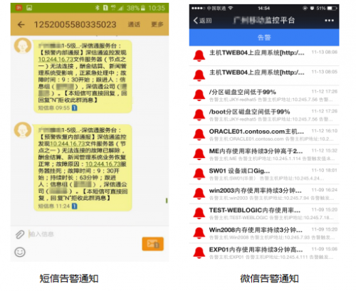 运维监控软件