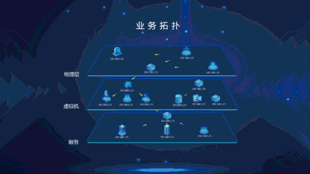 尊龙时凯智能监控V5.0